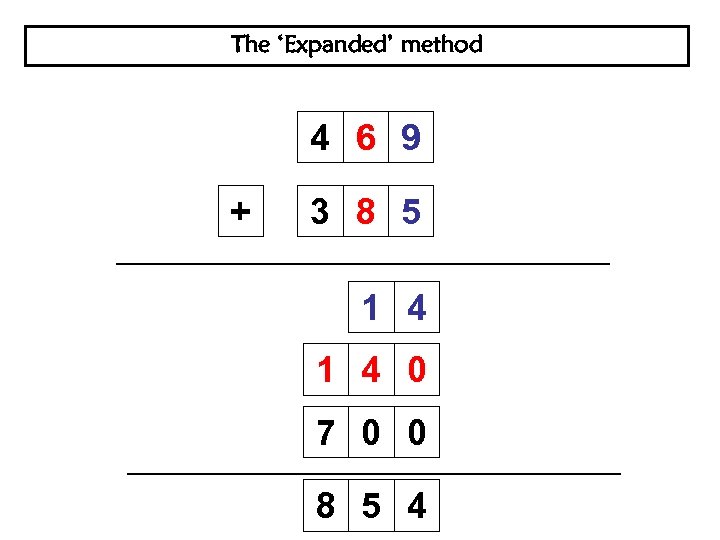 The ‘Expanded’ method 4 6 9 + 3 8 5 1 4 0 7