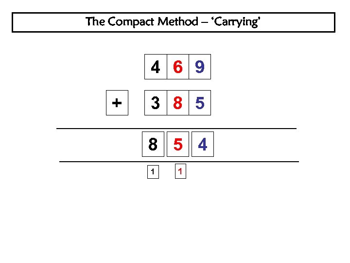 The Compact Method – ‘Carrying’ 4 6 9 + 3 8 5 4 1
