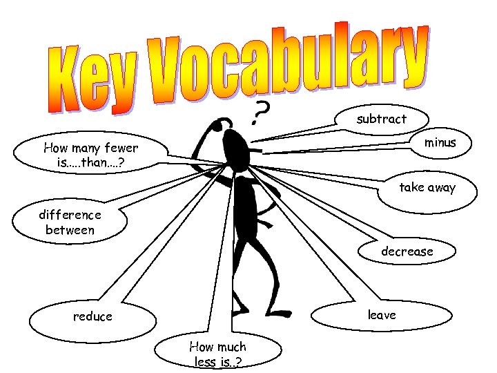 subtract minus How many fewer is…. . than…. ? take away difference between decrease