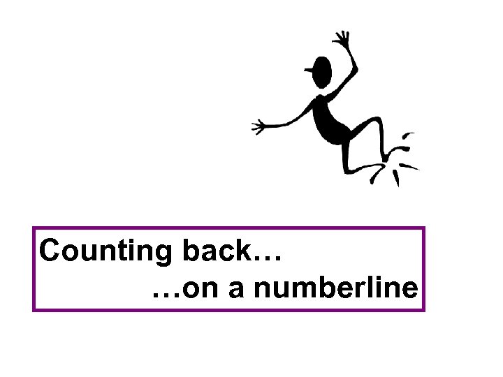 Counting back… …on a numberline 
