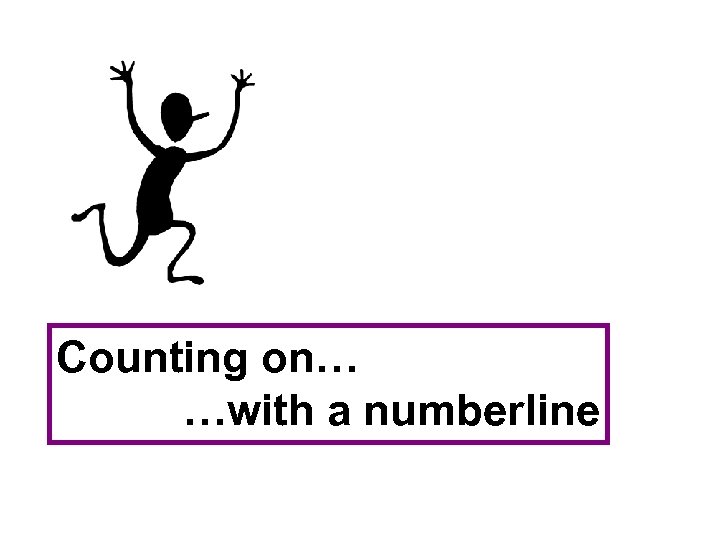 Counting on… …with a numberline 