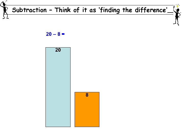 Subtraction – Think of it as ‘finding the difference’ 20 – 8 = 20