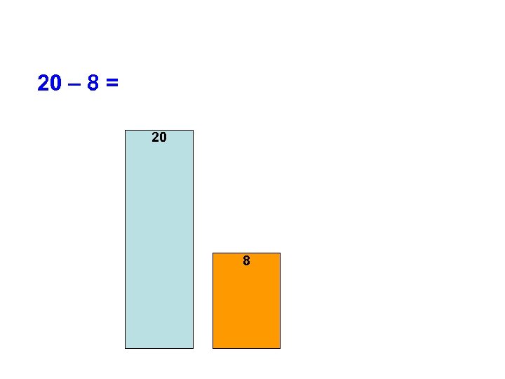 20 – 8 = 20 8 