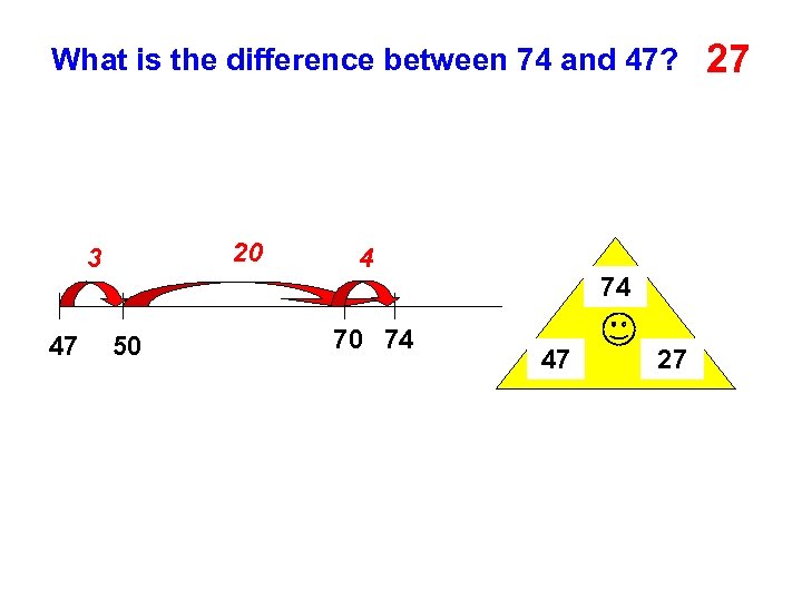 What is the difference between 74 and 47? 20 3 47 50 4 70
