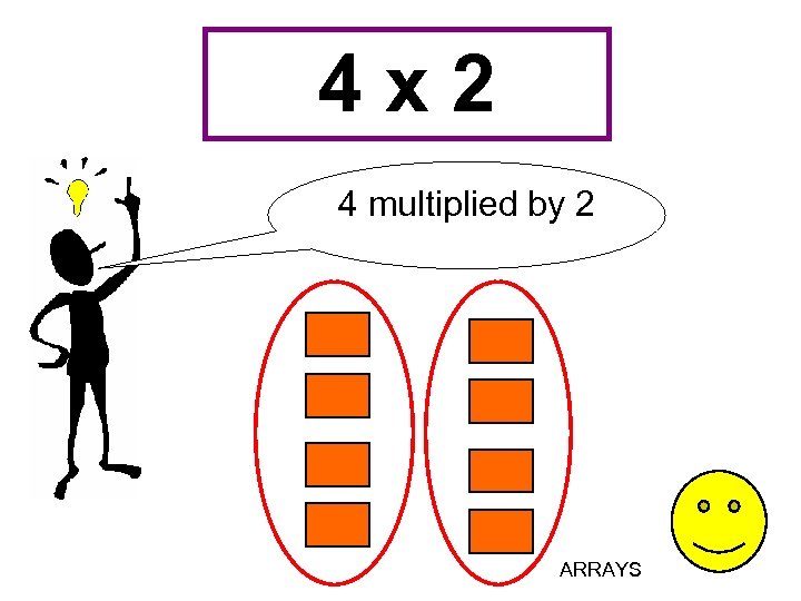 4 x 2 4 multiplied by 2 ARRAYS 