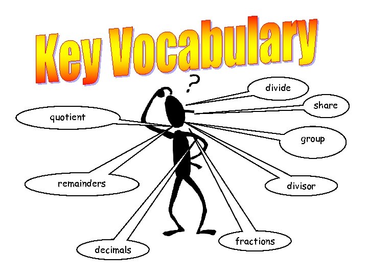 divide share quotient group remainders decimals divisor fractions 