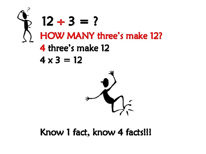 12 3 = ? HOW MANY three’s make 12? 4 three’s make 12 4