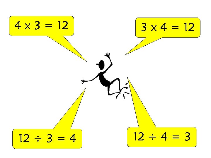 4 x 3 = 12 12 ÷ 3 = 4 3 x 4 =