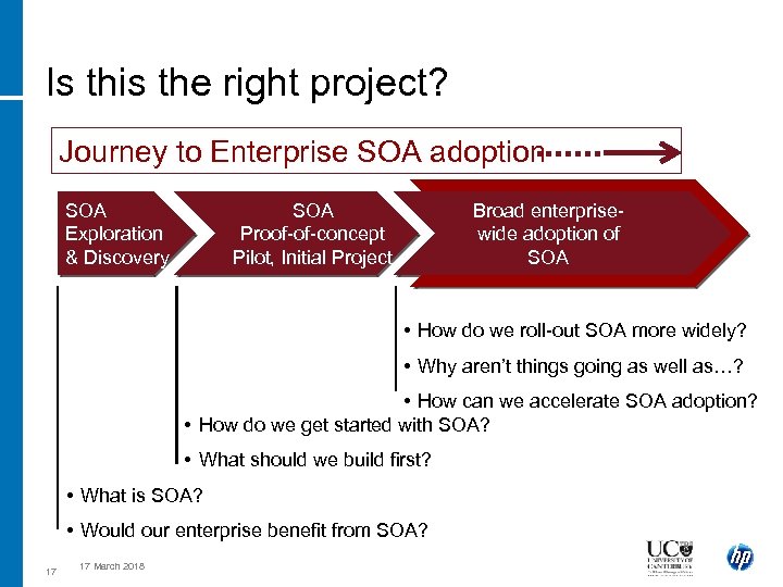 Is this the right project? Journey to Enterprise SOA adoption SOA Exploration & Discovery