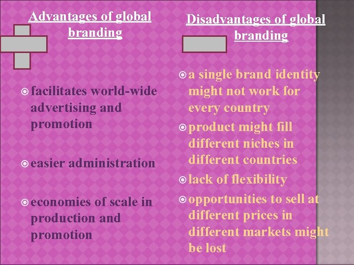 Advantages of global branding Disadvantages of global branding a single brand identity facilitates world-wide