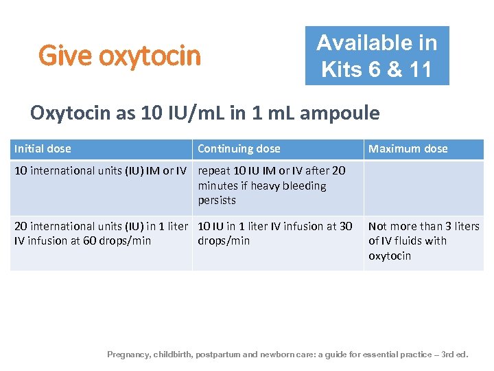 Give oxytocin Available in Kits 6 & 11 Oxytocin as 10 IU/m. L in