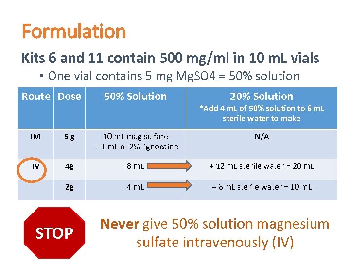 Formulation Kits 6 and 11 contain 500 mg/ml in 10 m. L vials •