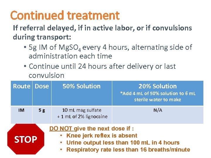 Continued treatment If referral delayed, if in active labor, or if convulsions during transport: