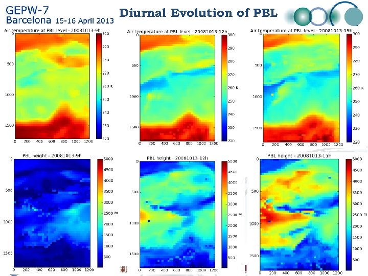 Diurnal Evolution of PBL ABL Workshop Lanzhou 13 October 27 th 2012 