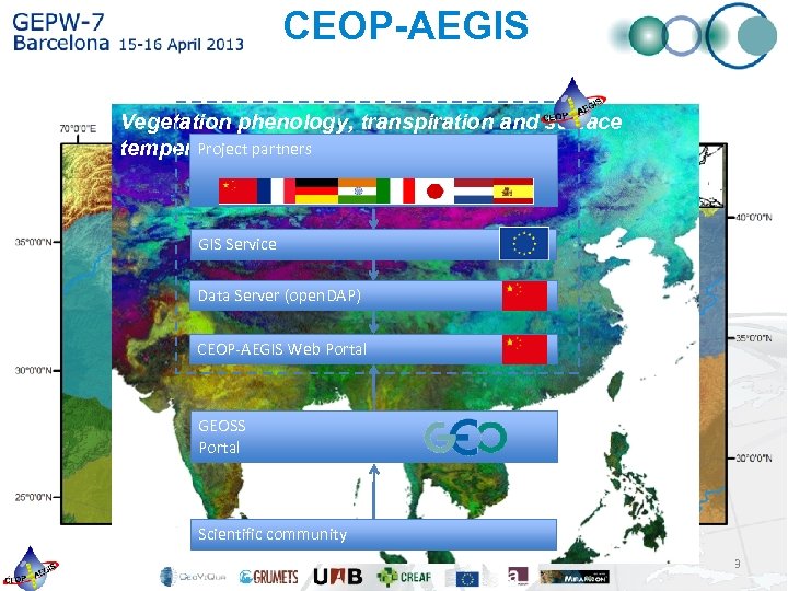 CEOP-AEGIS Vegetation phenology, transpiration and surface Project temperature partners GIS Service Data Server (open.
