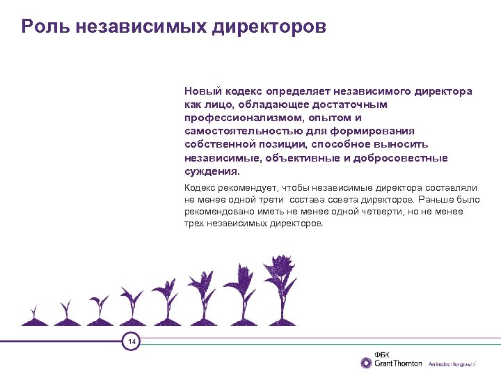 Роль независимых директоров Новый кодекс определяет независимого директора как лицо, обладающее достаточным профессионализмом, опытом