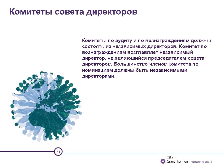 Комитеты совета директоров Комитеты по аудиту и по вознаграждениям должны состоять из независимых директоров.