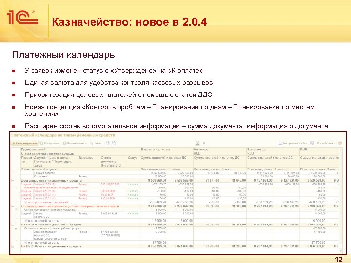 Казначейство: новое в 2. 0. 4 Платежный календарь n У заявок изменен статус с