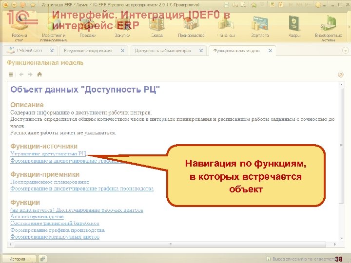 Интерфейс. Интеграция IDEF 0 в интерфейс ERP Навигация по функциям, в которых встречается объект