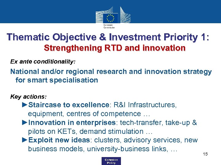 Thematic Objective & Investment Priority 1: Strengthening RTD and innovation Ex ante conditionality: National