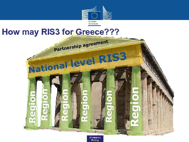 How may RIS 3 for Greece? ? ? ent agreem rship Partne Cohesion Policy
