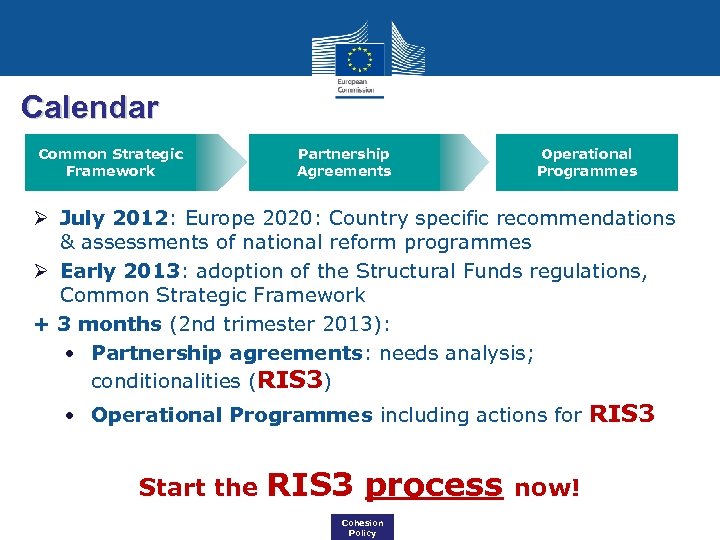 Calendar Common Strategic Framework Partnership Agreements Operational Programmes Ø July 2012: Europe 2020: Country