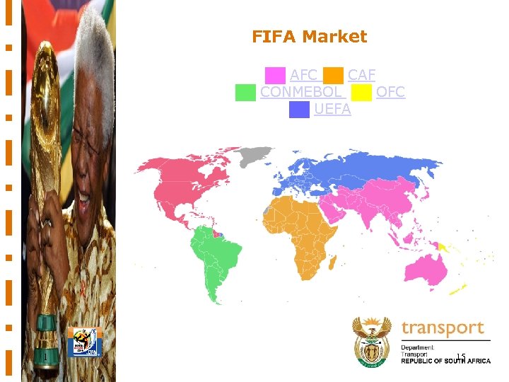 FIFA Market ██ AFC ██ CAF ██ CONMEBOL ██ OFC ██ UEFA 1 15