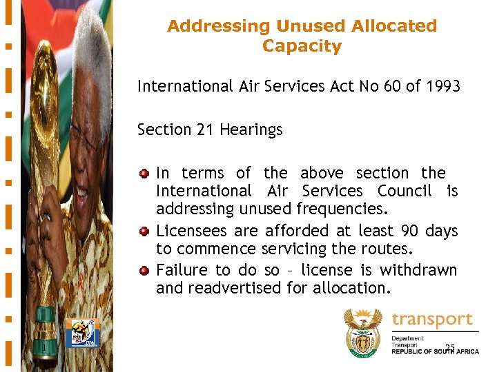 Addressing Unused Allocated Capacity International Air Services Act No 60 of 1993 Section 21