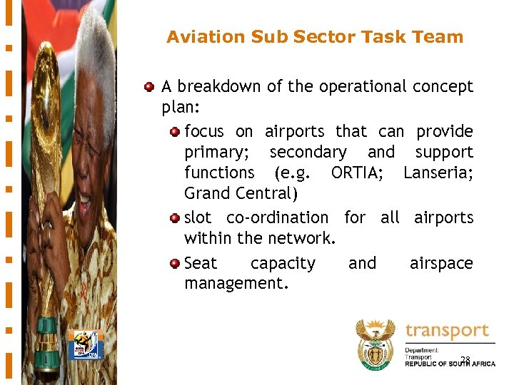 Aviation Sub Sector Task Team A breakdown of the operational concept plan: focus on