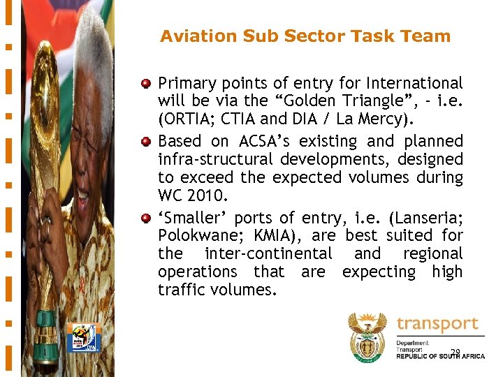 Aviation Sub Sector Task Team Primary points of entry for International will be via