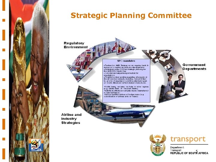 Strategic Planning Committee 1 5 