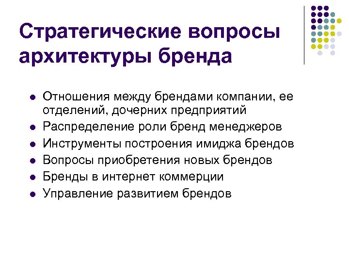 Вопросы по бренду. Стратегические вопросы. Вопросы архитектору. Архитектурный вопрос. Вопросы архитектуры.