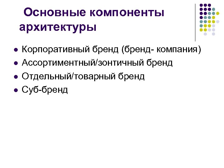 Основные компоненты архитектуры l l Корпоративный бренд (бренд- компания) Ассортиментный/зонтичный бренд Отдельный/товарный бренд Суб-бренд