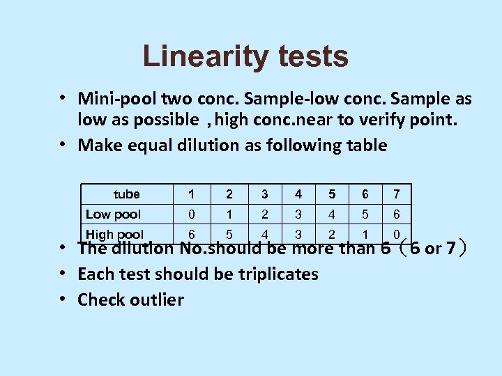 Linearity tests • Mini-pool two conc. Sample-low conc. Sample as low as possible， high