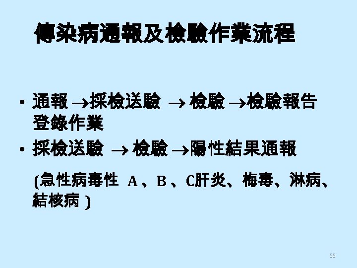 傳染病通報及檢驗作業流程 • 通報 採檢送驗 檢驗 檢驗報告 登錄作業 • 採檢送驗 檢驗 陽性結果通報 (急性病毒性 A 、B