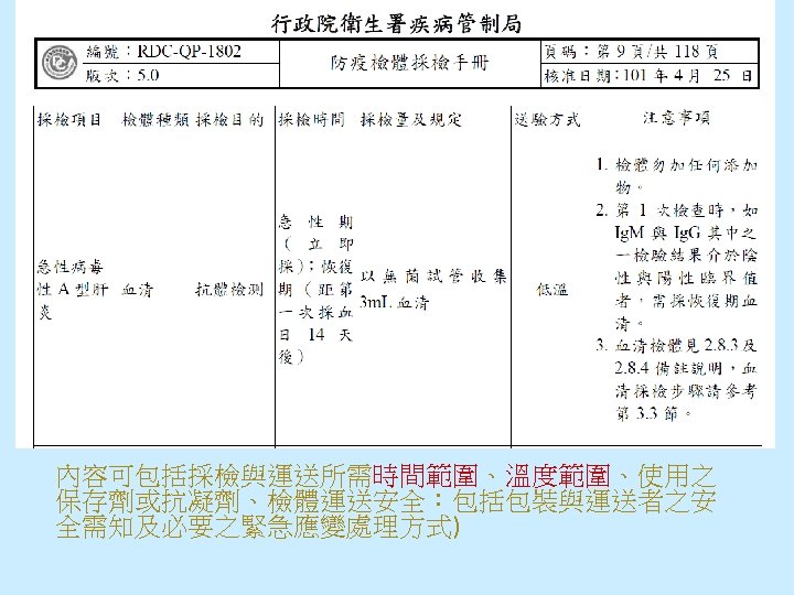 內容可包括採檢與運送所需時間範圍、溫度範圍、使用之 保存劑或抗凝劑、檢體運送安全：包括包裝與運送者之安 全需知及必要之緊急應變處理方式) 