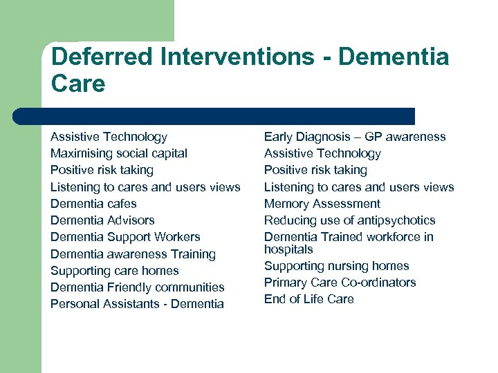 Deferred Interventions - Dementia Care Assistive Technology Maximising social capital Positive risk taking Listening