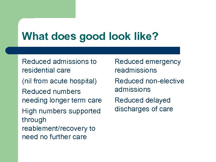 What does good look like? Reduced admissions to residential care (nil from acute hospital)