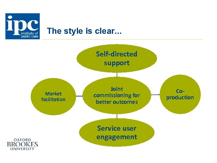 The style is clear. . . Self-directed support Market facilitation Joint commissioning for better