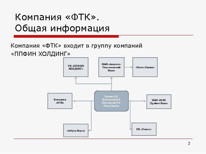 Компания «ФТК» . Общая информация Компания «ФТК» входит в группу компаний «ППФИН ХОЛДИНГ» УК