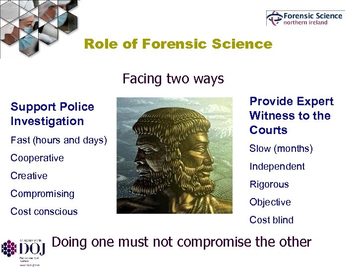 Role of Forensic Science Facing two ways Support Police Investigation Fast (hours and days)