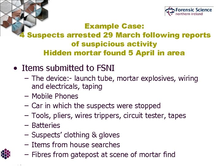 Example Case: 4 Suspects arrested 29 March following reports of suspicious activity Hidden mortar