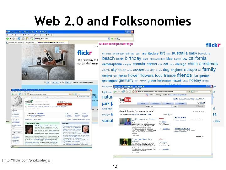 Web 2. 0 and Folksonomies [http: //flickr. com/photos/tags/] 12 