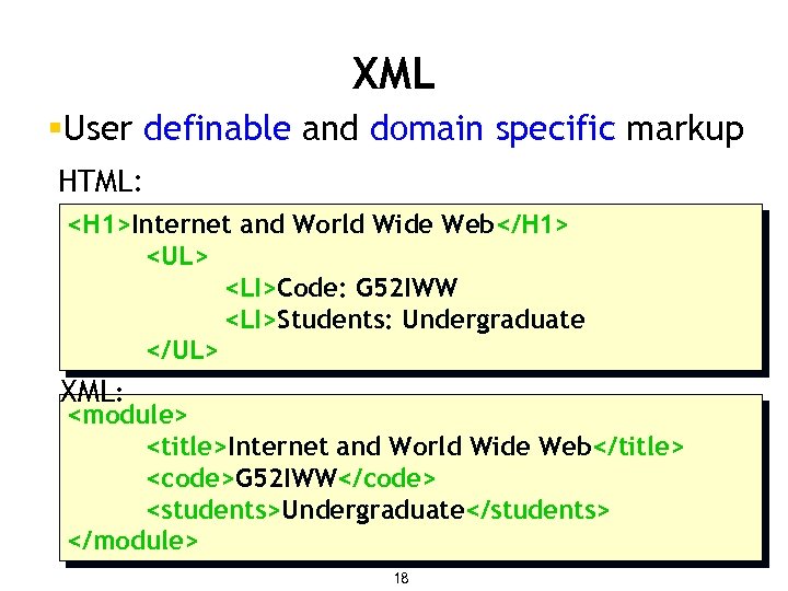 XML §User definable and domain specific markup HTML: <H 1>Internet and World Wide Web</H