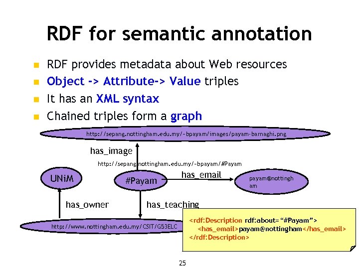 RDF for semantic annotation n n RDF provides metadata about Web resources Object ->