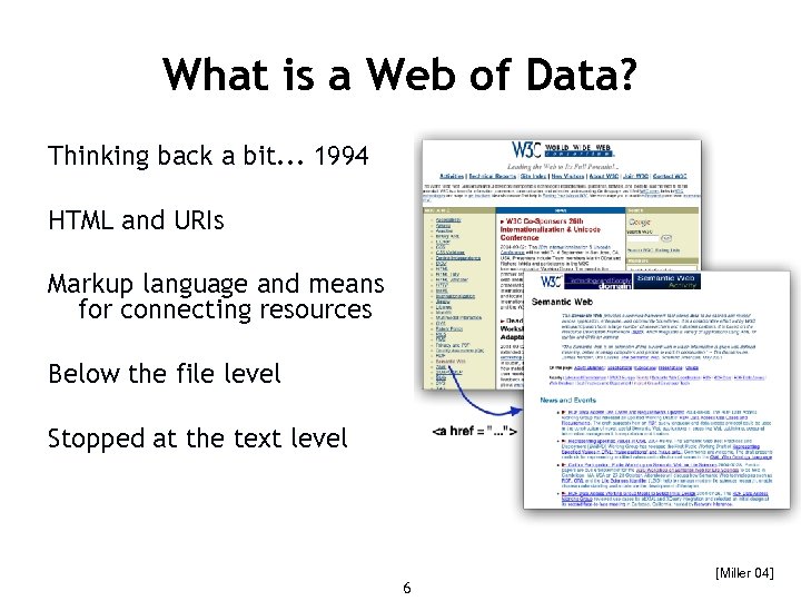 What is a Web of Data? Thinking back a bit. . . 1994 HTML