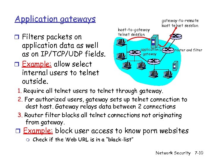 Application gateways r Filters packets on gateway-to-remote host telnet session host-to-gateway telnet session application