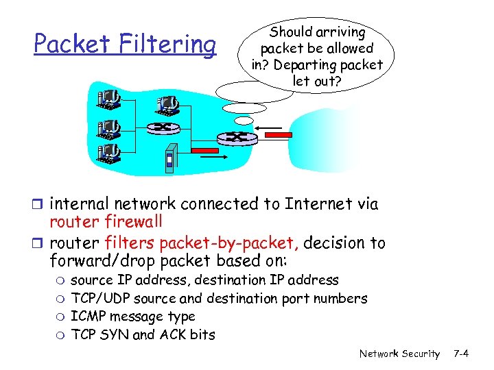 Установка и настройка filtering firewall