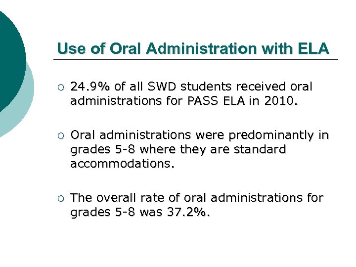 Use of Oral Administration with ELA ¡ 24. 9% of all SWD students received