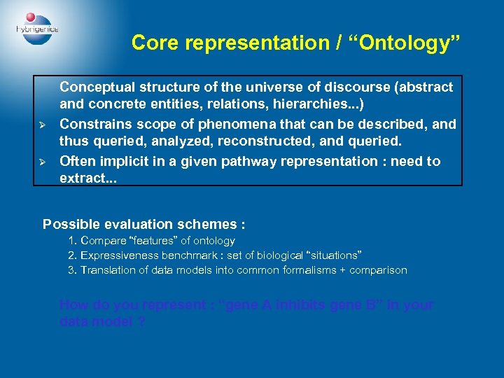 Core representation / “Ontology” Ø Ø Conceptual structure of the universe of discourse (abstract